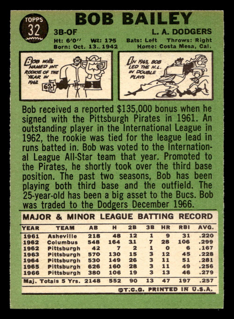 1967 Topps #32 Bob Bailey Excellent+  ID: 423135