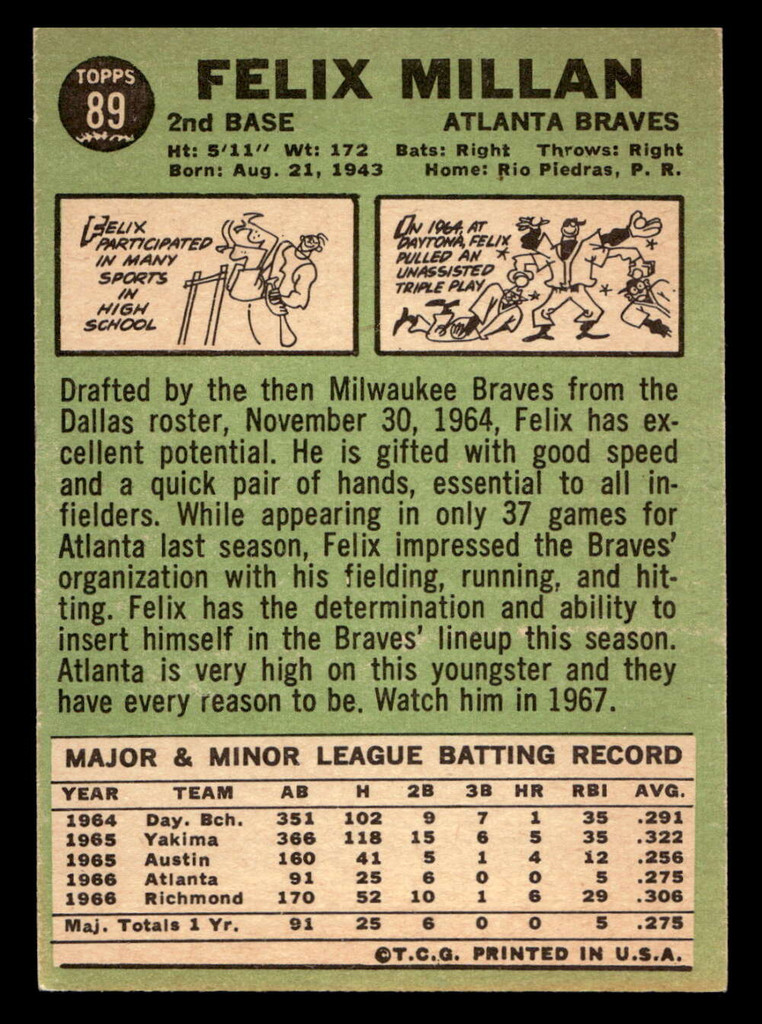 1967 Topps #89 Felix Millan Ex-Mint RC Rookie  ID: 423306