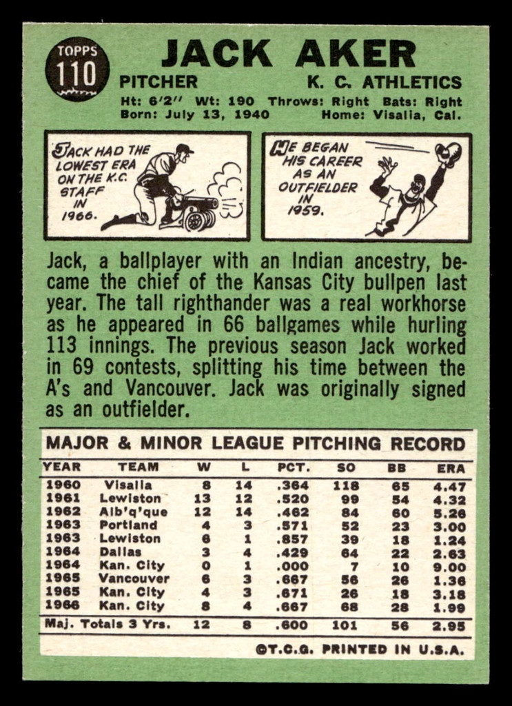 1967 Topps #110 Jack Aker Ex-Mint  ID: 423373