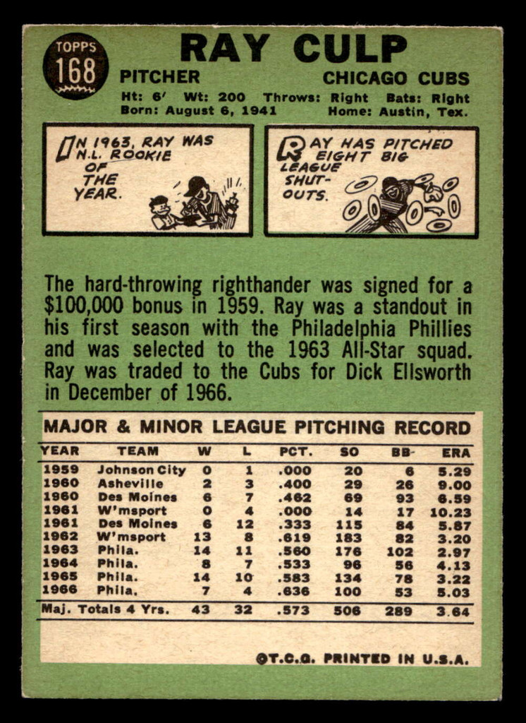 1967 Topps #168 Ray Culp Excellent+  ID: 423533