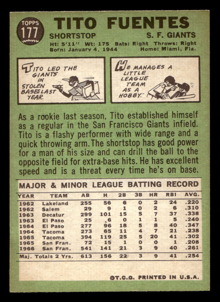 1967 Topps #177 Tito Fuentes Ex-Mint  ID: 423570