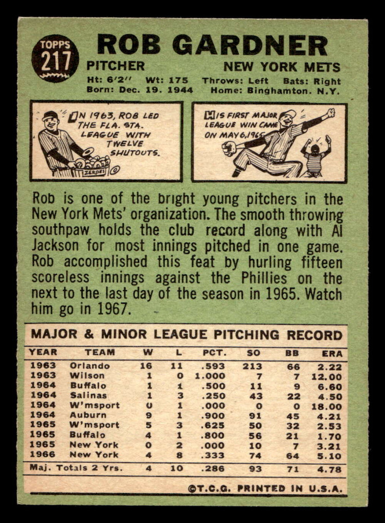 1967 Topps #217 Rob Gardner Excellent+  ID: 423689