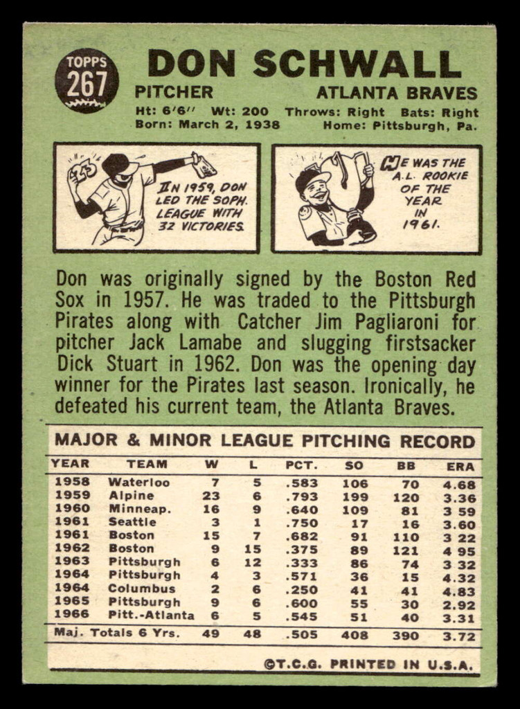 1967 Topps #267 Don Schwall Excellent+  ID: 423845