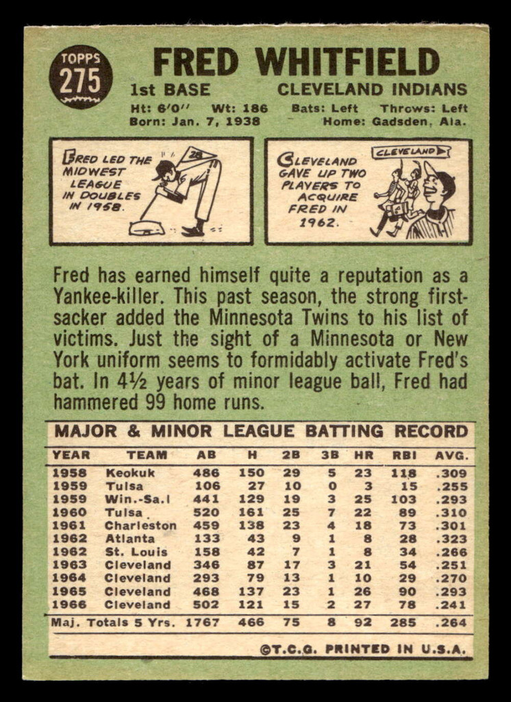 1967 Topps #275 Fred Whitfield Excellent  ID: 423876