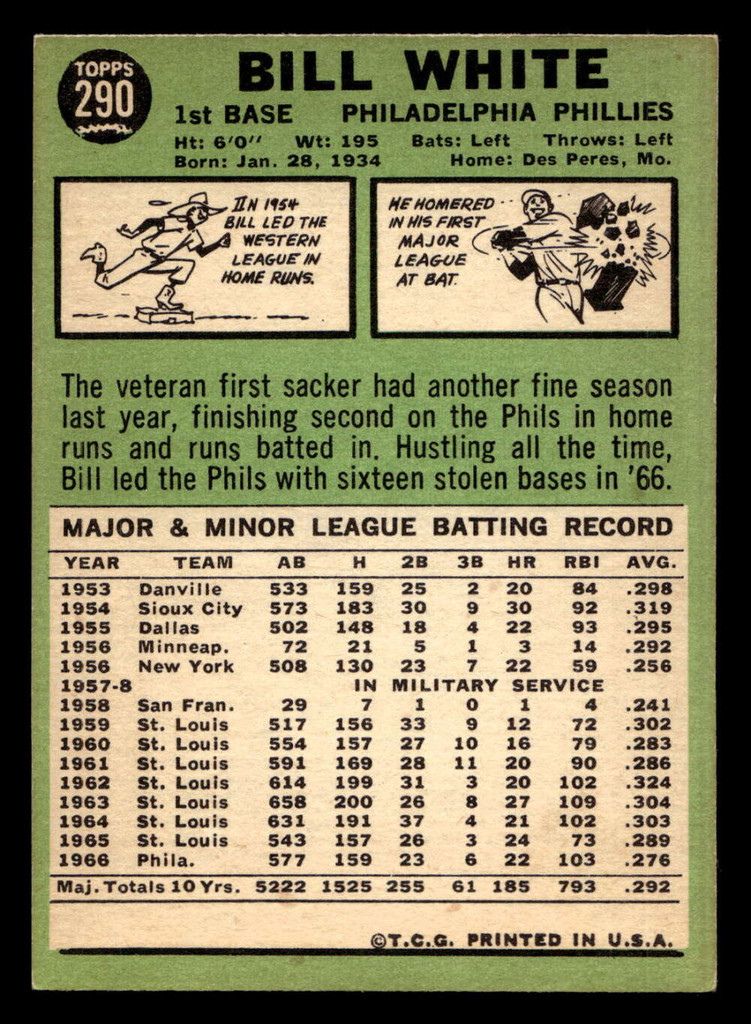 1967 Topps #290 Bill White Excellent+  ID: 423927