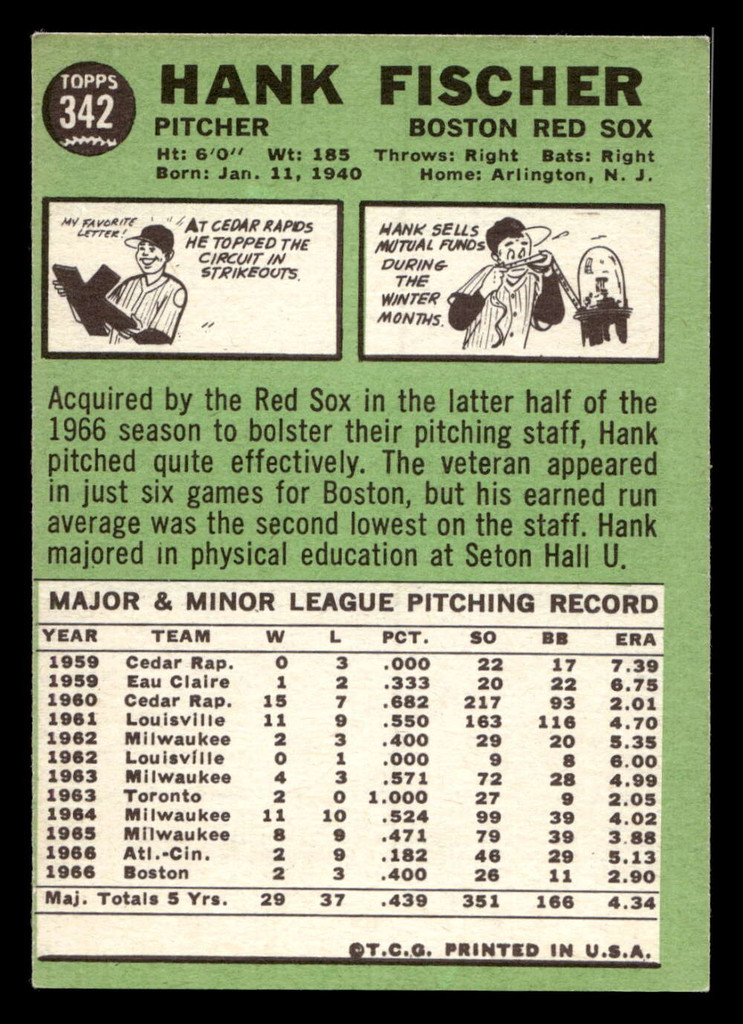 1967 Topps #342 Hank Fischer Excellent+  ID: 424084