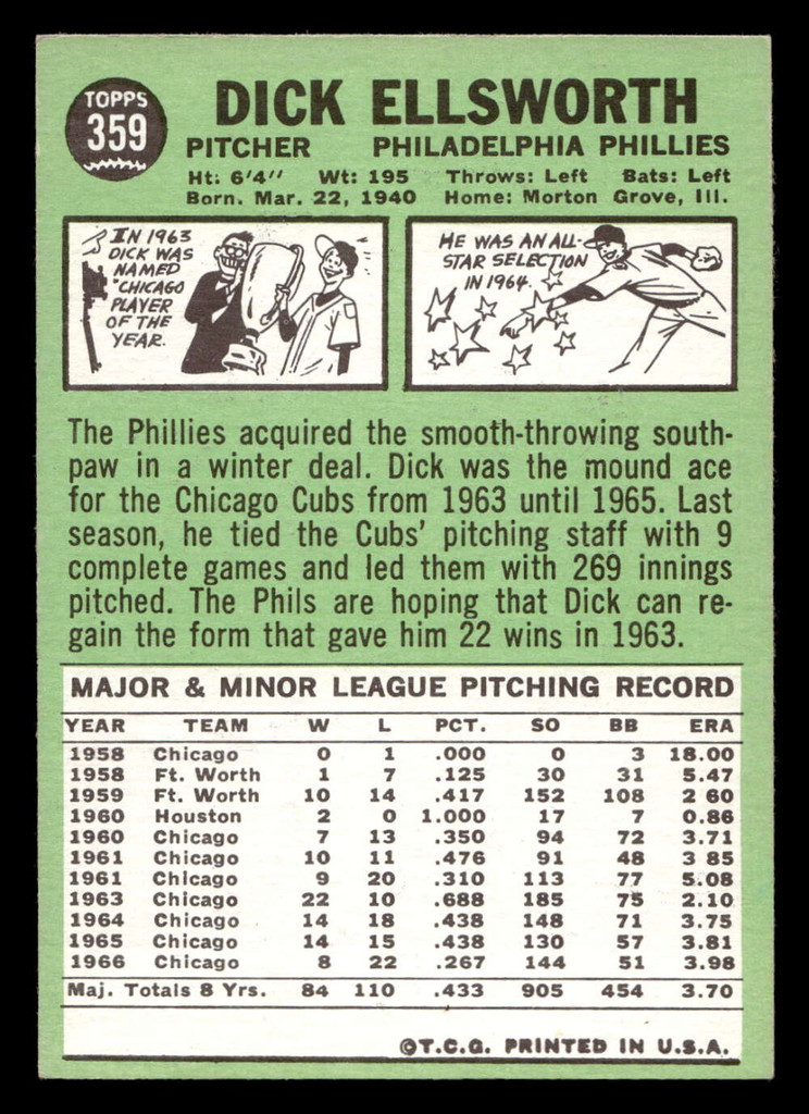1967 Topps #359 Dick Ellsworth Ex-Mint  ID: 424140