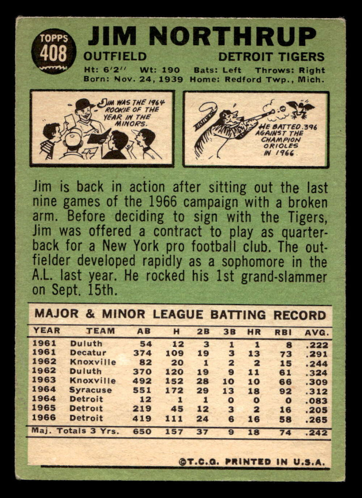 1967 Topps #408 Jim Northrup DP Very Good  ID: 424225