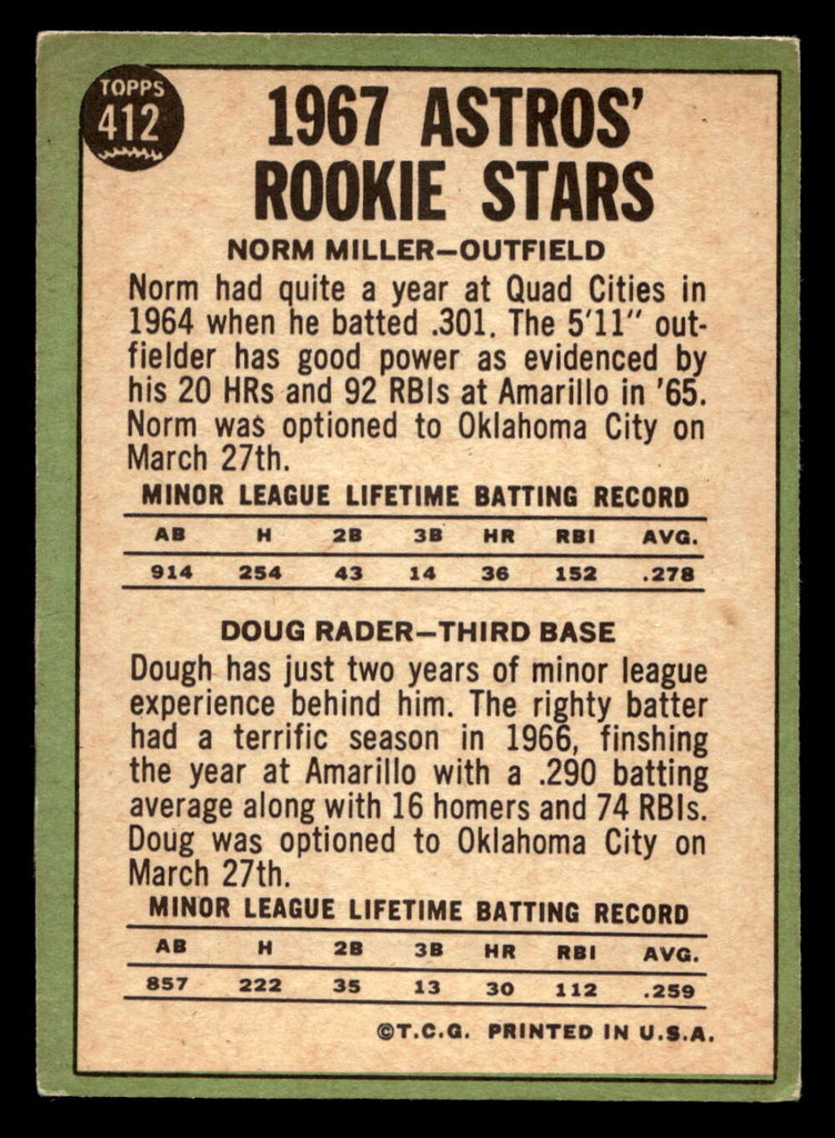 1967 Topps #412 Norm Miller/Doug Rader Astros Rookies Very Good RC Rookie  ID: 424232