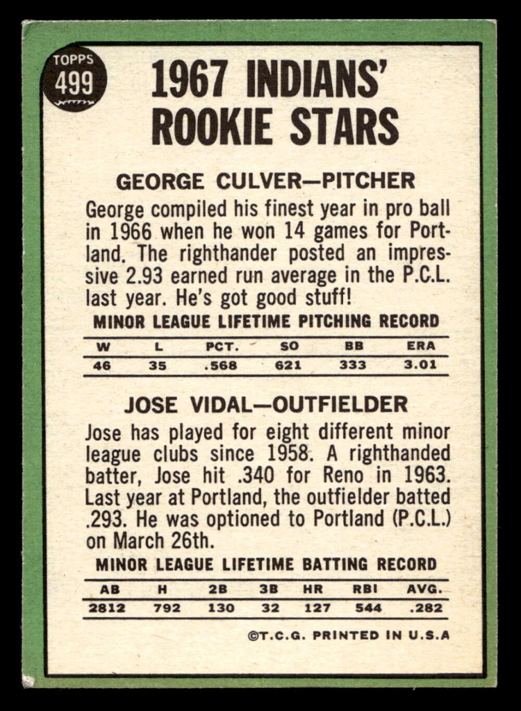 1967 Topps #499 George Culver/Jose Vidal Indians Rookies Excellent+ RC Rookie  ID: 424355