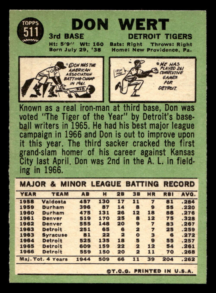 1967 Topps #511 Don Wert Near Mint  ID: 424376