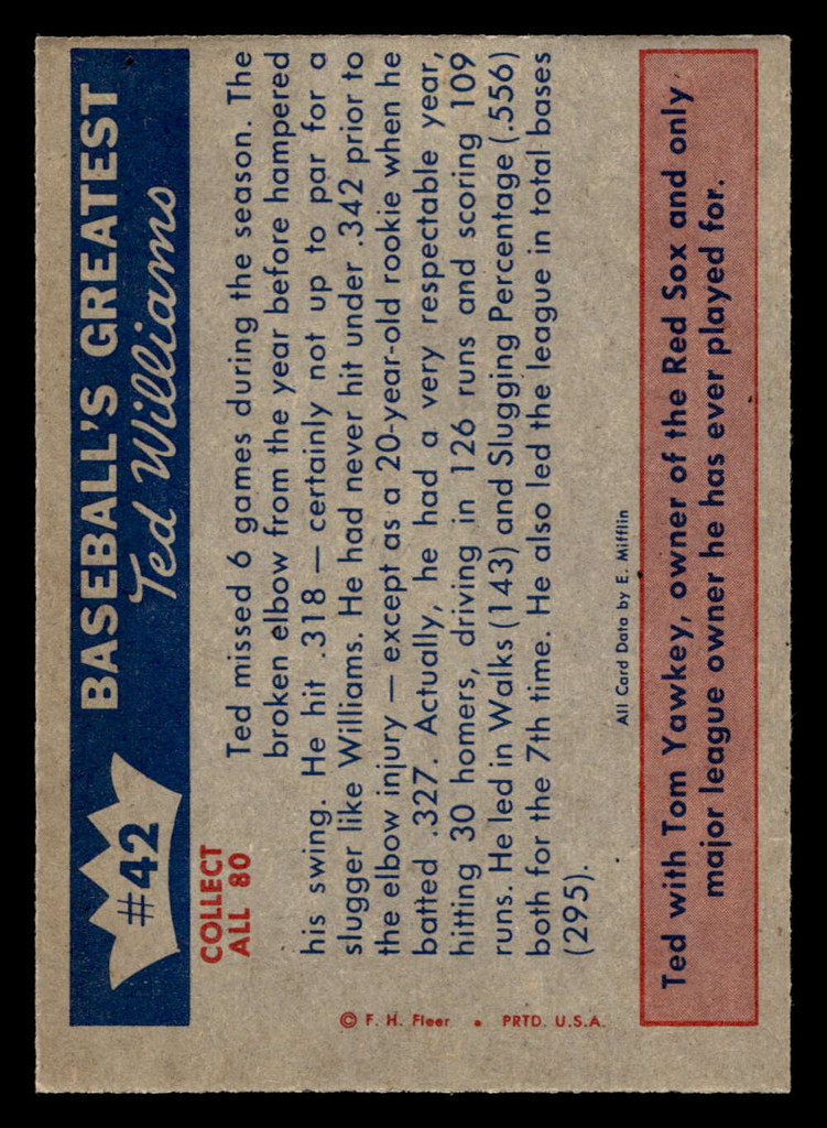 1959 Fleer Ted Williams #42 1951 - Williams Slowed By Injury Near Mint 