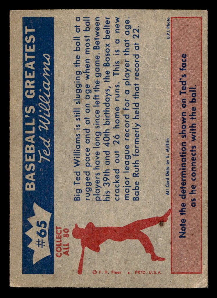 1959 Fleer Ted Williams #65 August 30, 1958 Very Good 