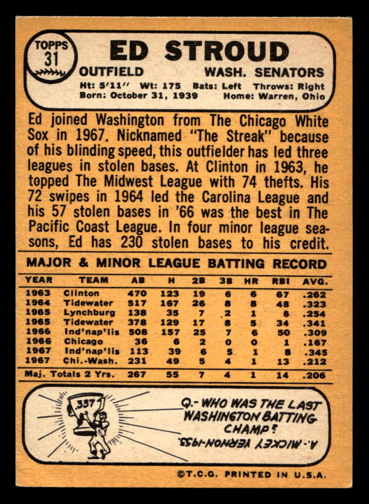 1968 Topps #31 Ed Stroud Excellent+  ID: 424736