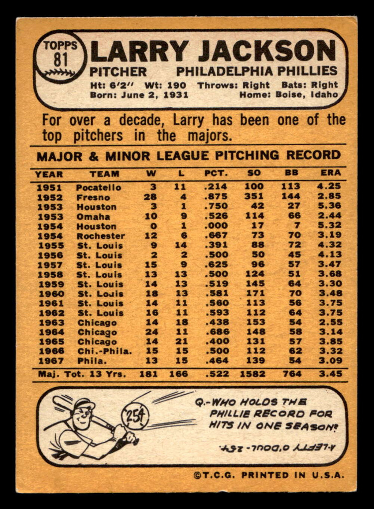 1968 Topps #81 Larry Jackson Excellent+ 