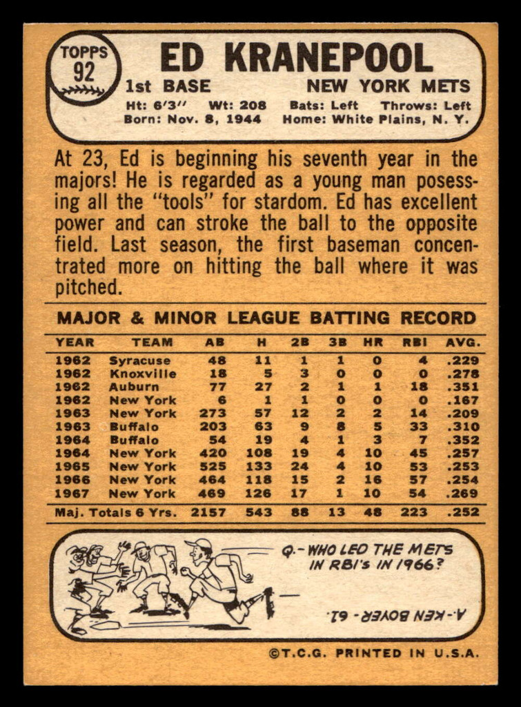 1968 Topps #92 Ed Kranepool Near Mint  ID: 424870