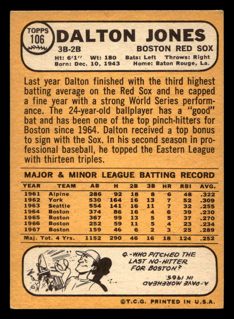1968 Topps #106 Dalton Jones Excellent+  ID: 424911