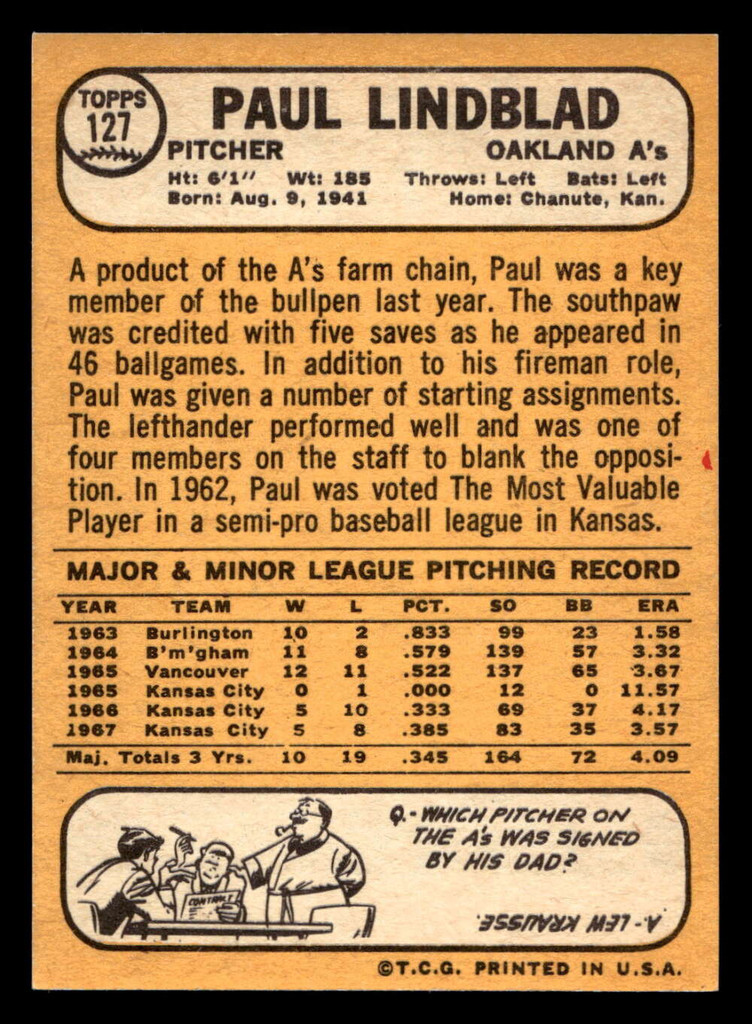 1968 Topps #127 Paul Lindblad Ex-Mint  ID: 424974