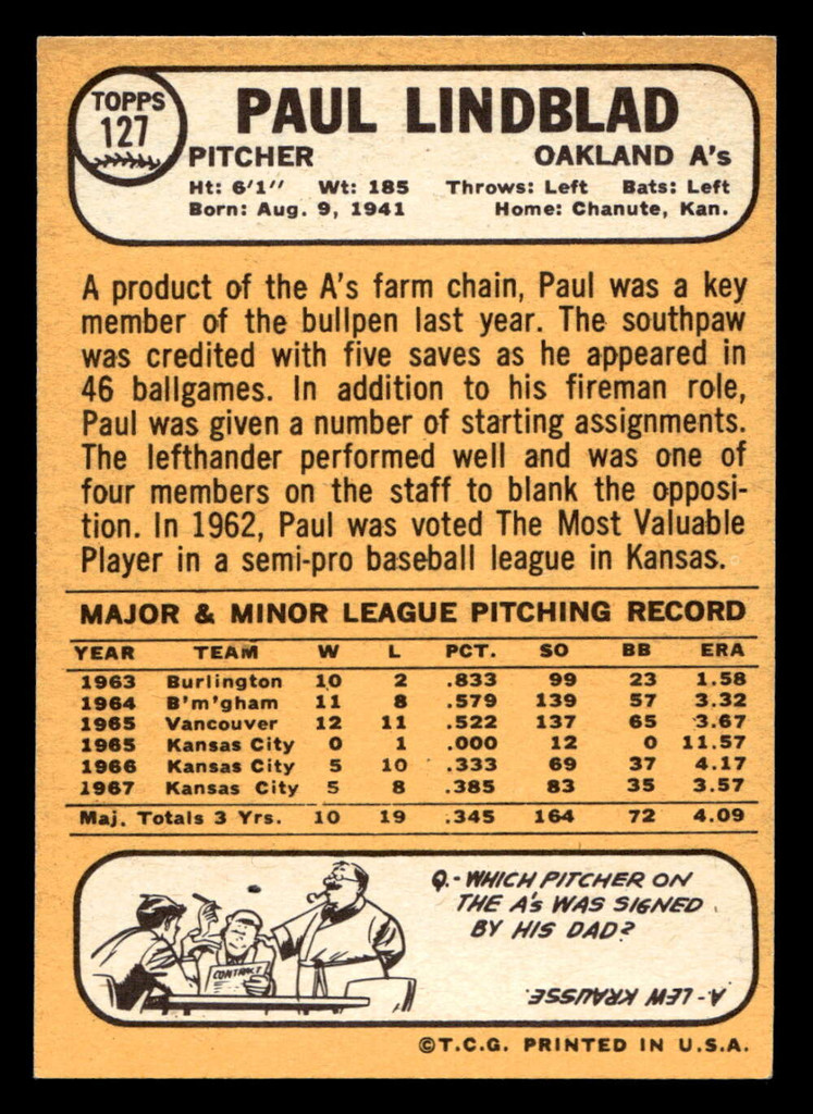 1968 Topps #127 Paul Lindblad Near Mint  ID: 424975