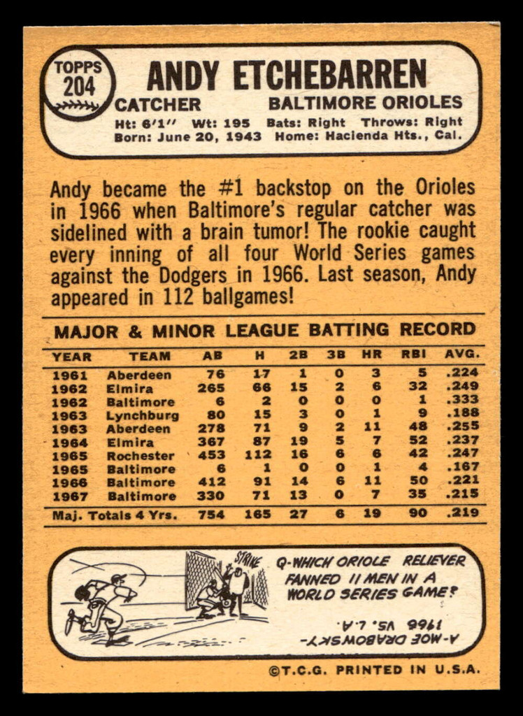 1968 Topps #204 Andy Etchebarren Near Mint  ID: 425193