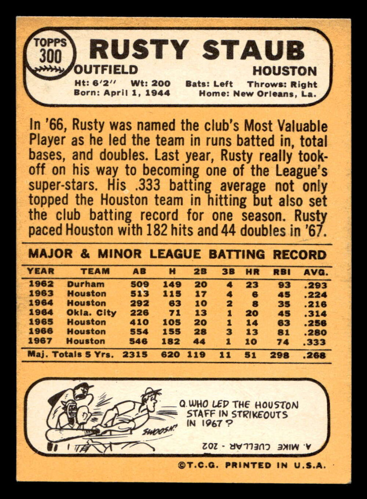 1968 Topps #300 Rusty Staub Excellent+  ID: 425395