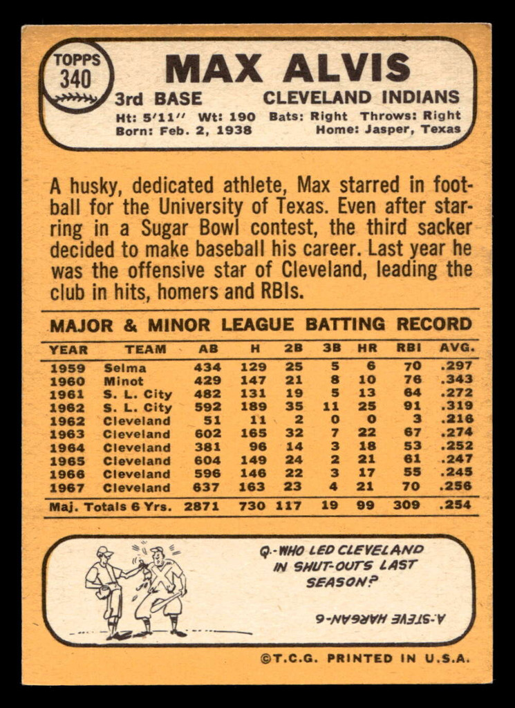 1968 Topps #340 Max Alvis Excellent+  ID: 425503