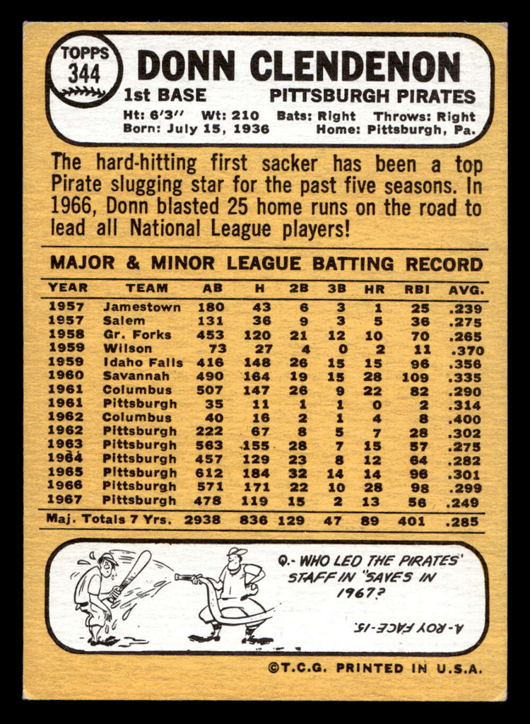 1968 Topps #344 Donn Clendenon Near Mint  ID: 425515