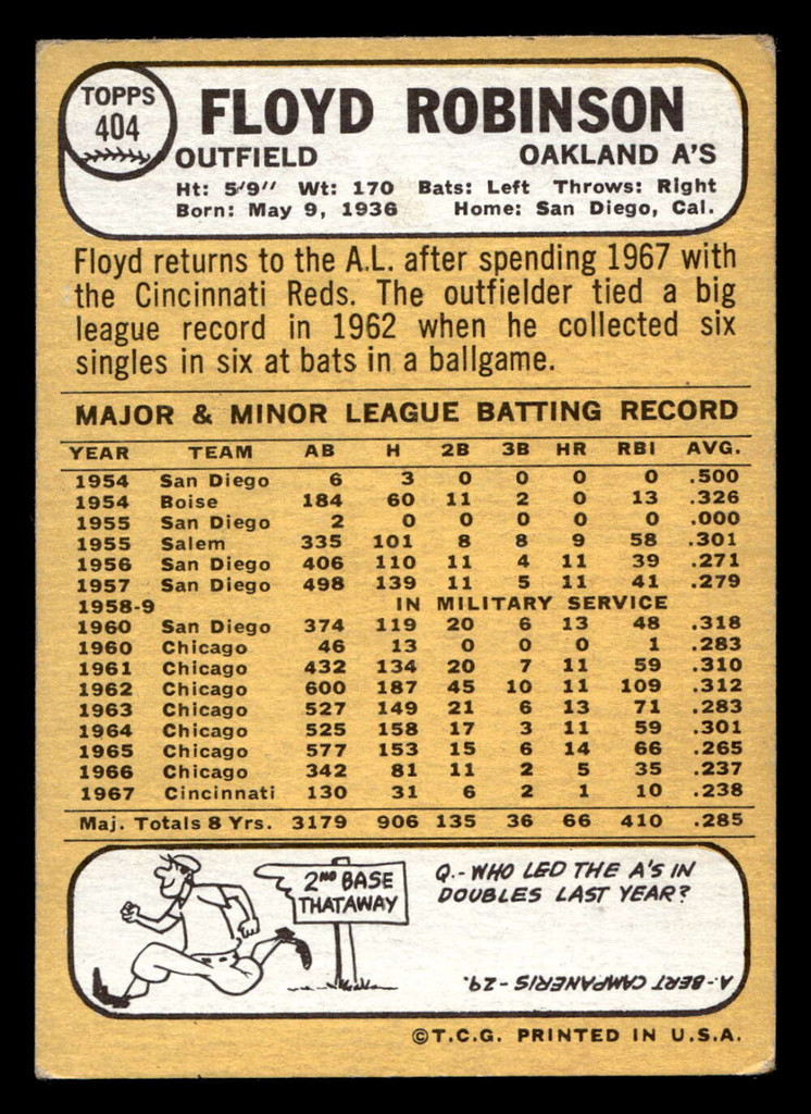 1968 Topps #404 Floyd Robinson VG-EX 