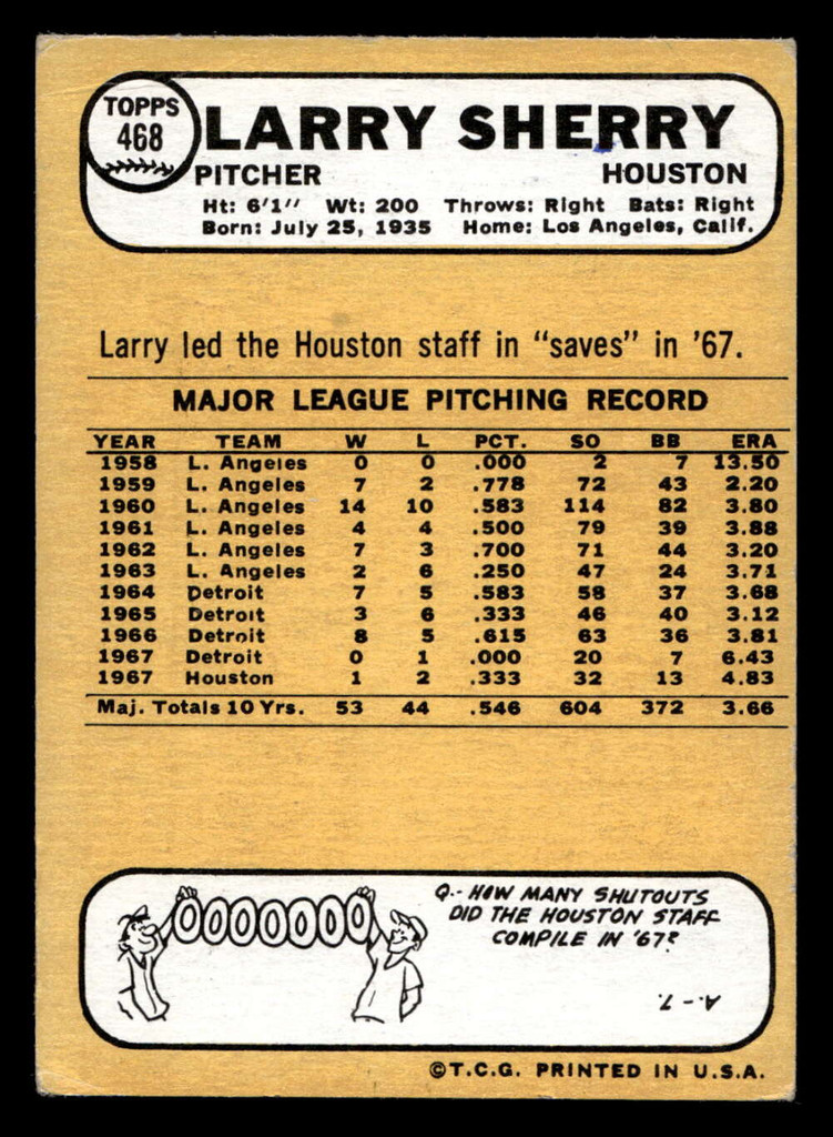 1968 Topps #468 Larry Sherry Very Good  ID: 425773