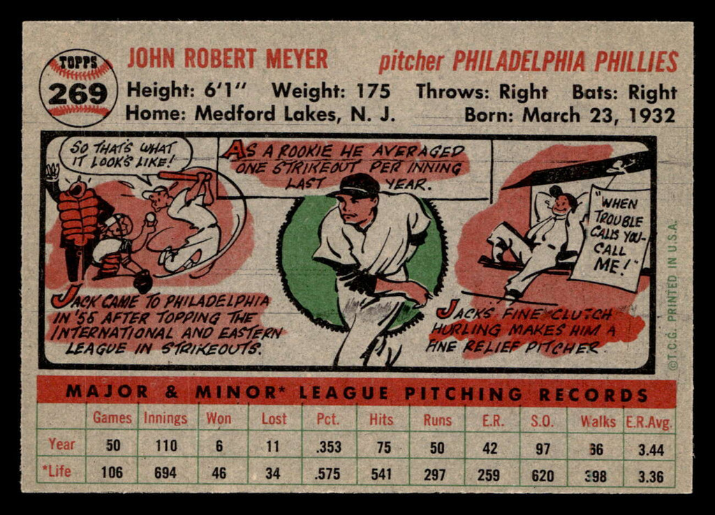 1956 Topps #269 Jack Meyer Near Mint+ RC Rookie 