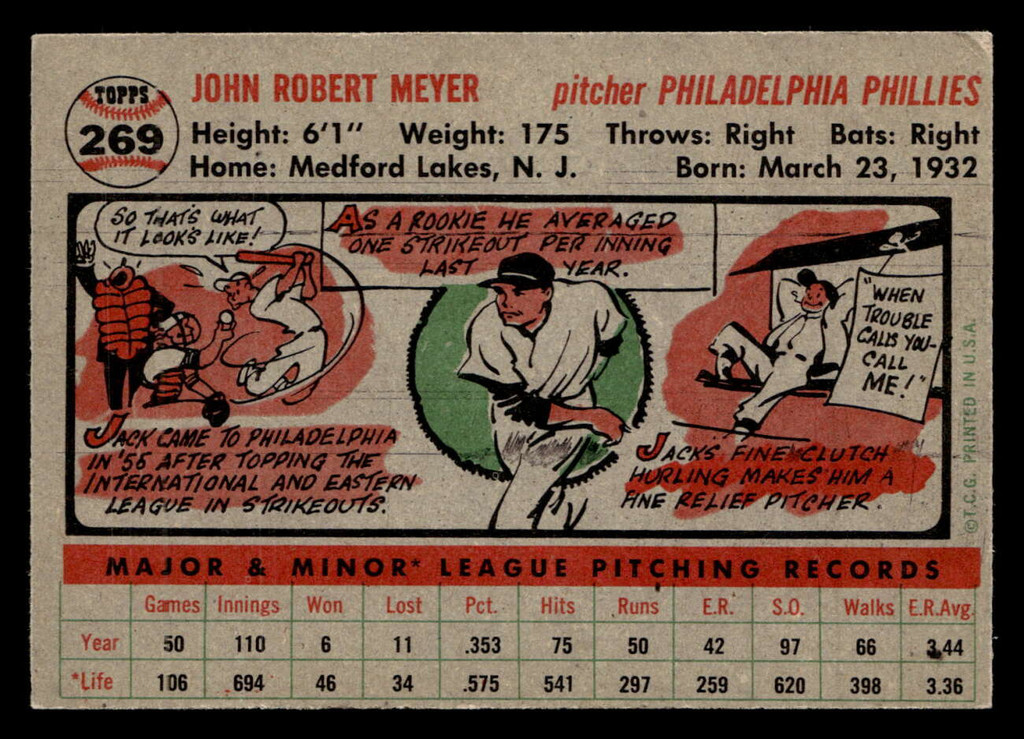 1956 Topps #269 Jack Meyer Ex-Mint RC Rookie  ID: 426022