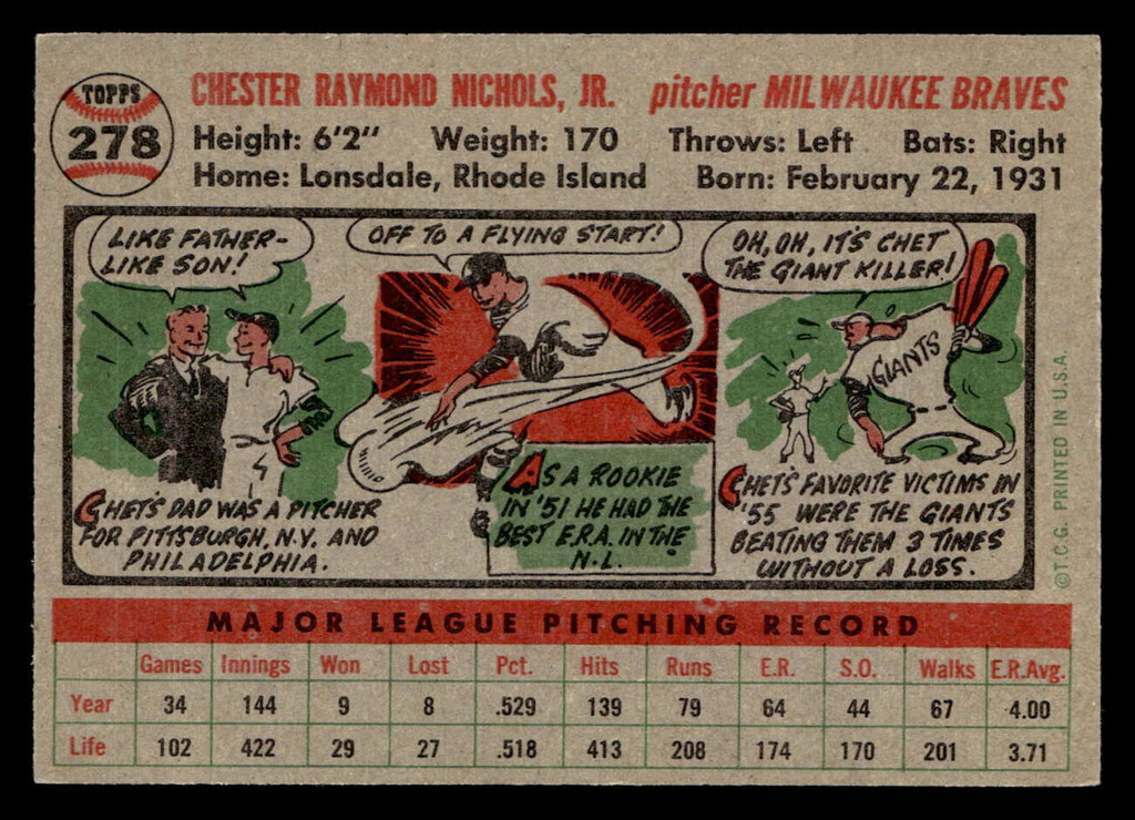 1956 Topps #278 Chet Nichols Ex-Mint  ID: 426039