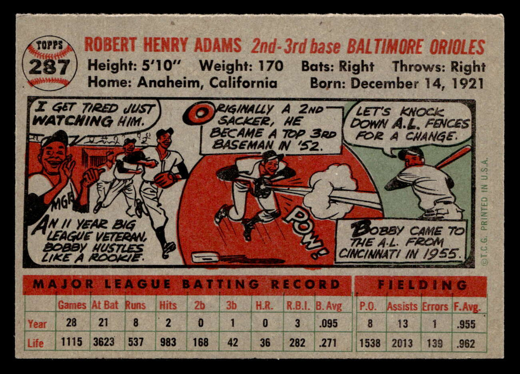 1956 Topps #287 Bobby Adams Near Mint  ID: 426054