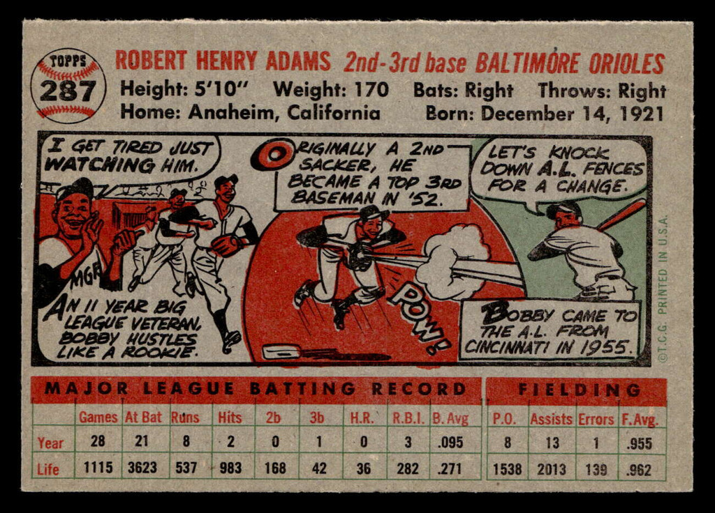 1956 Topps #287 Bobby Adams Ex-Mint  ID: 426055