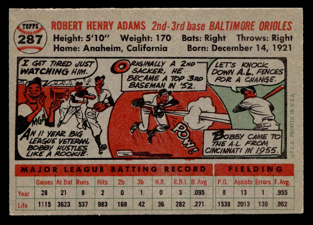 1956 Topps #287 Bobby Adams Near Mint  ID: 426057