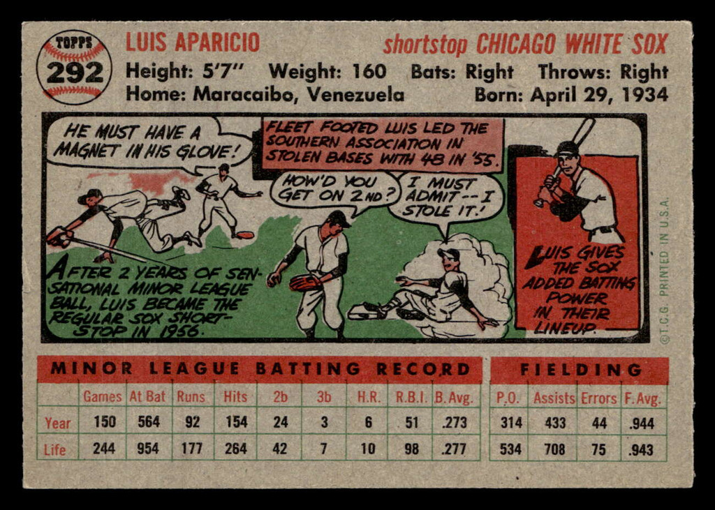 1956 Topps #292 Luis Aparicio Ex-Mint RC Rookie  ID: 426067