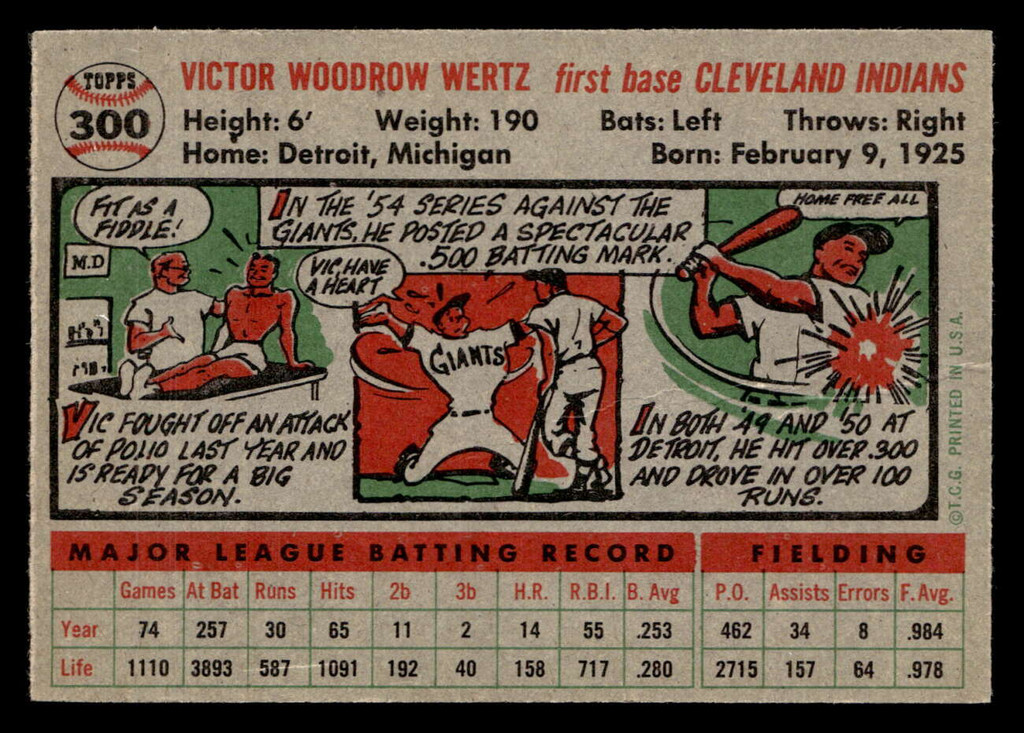 1956 Topps #300 Vic Wertz Near Mint+ 