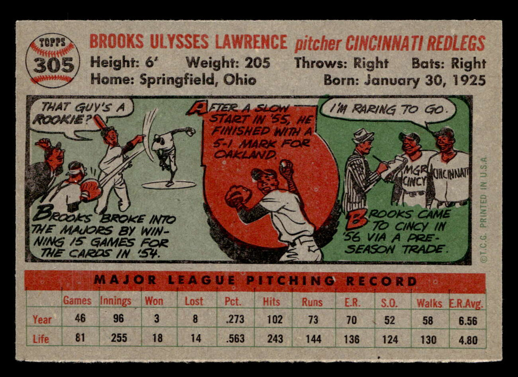 1956 Topps #305 Brooks Lawrence Ex-Mint  ID: 426091