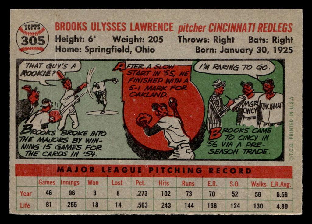 1956 Topps #305 Brooks Lawrence Ex-Mint  ID: 426092