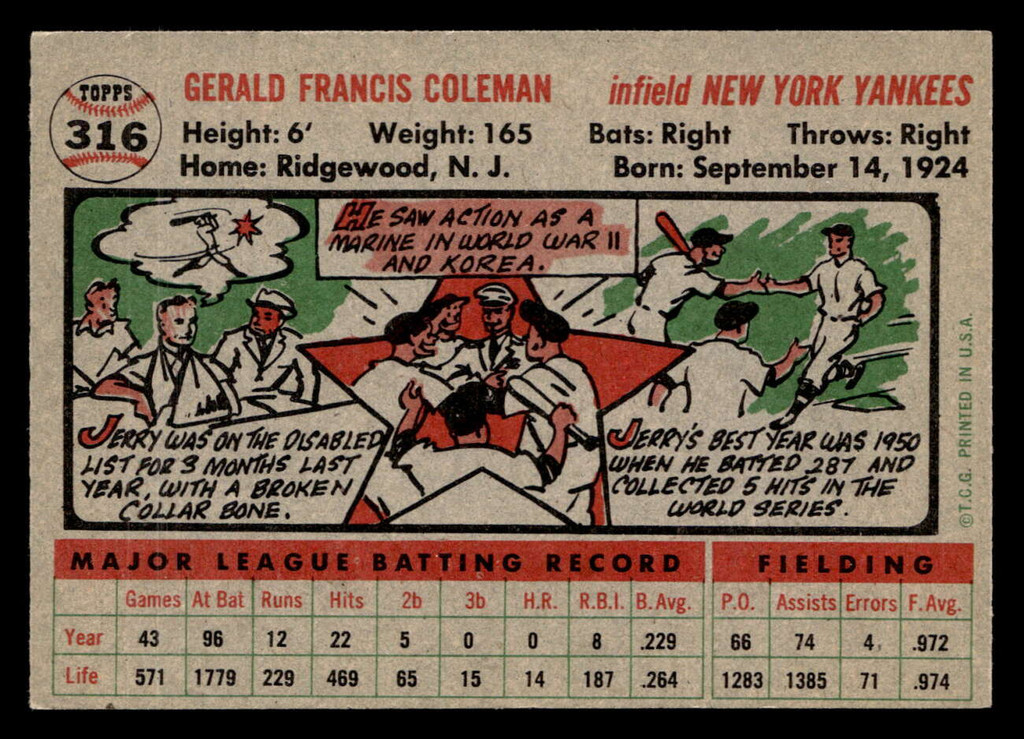 1956 Topps #316 Jerry Coleman Ex-Mint  ID: 426105