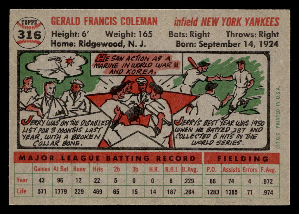 1956 Topps #316 Jerry Coleman Ex-Mint  ID: 426107