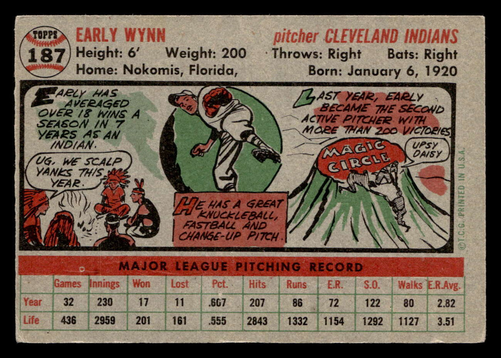 1956 Topps #187 Early Wynn Very Good  ID: 426148