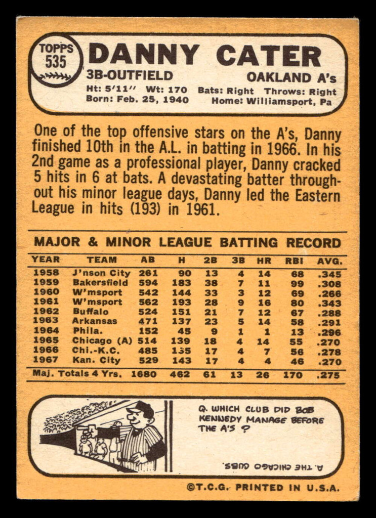 1968 Topps #535 Danny Cater Excellent+  ID: 426252