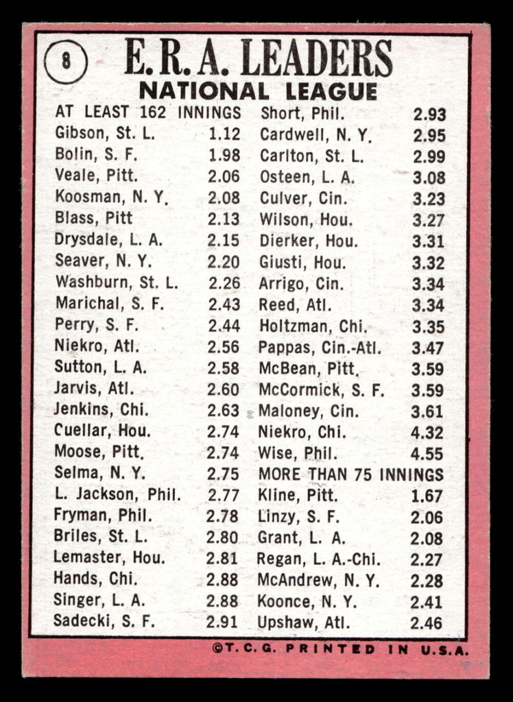 1969 Topps #8 Bob Gibson/Bobby Bolin/Bob Veale N.L. ERA Leaders Ex-Mint  ID: 426456