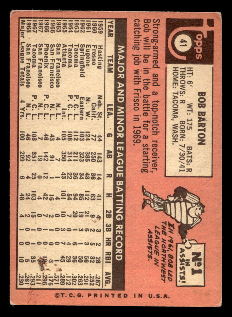 1969 Topps #41 Bob Barton VG-EX 