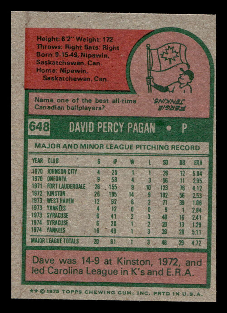 1975 Topps Mini #648 Dave Pagan Near Mint+ RC Rookie  ID: 426598