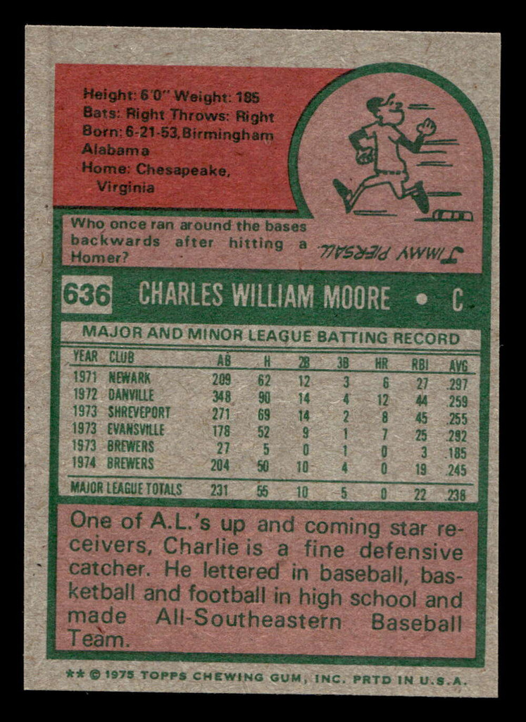 1975 Topps Mini #636 Charlie Moore Near Mint+  ID: 426601