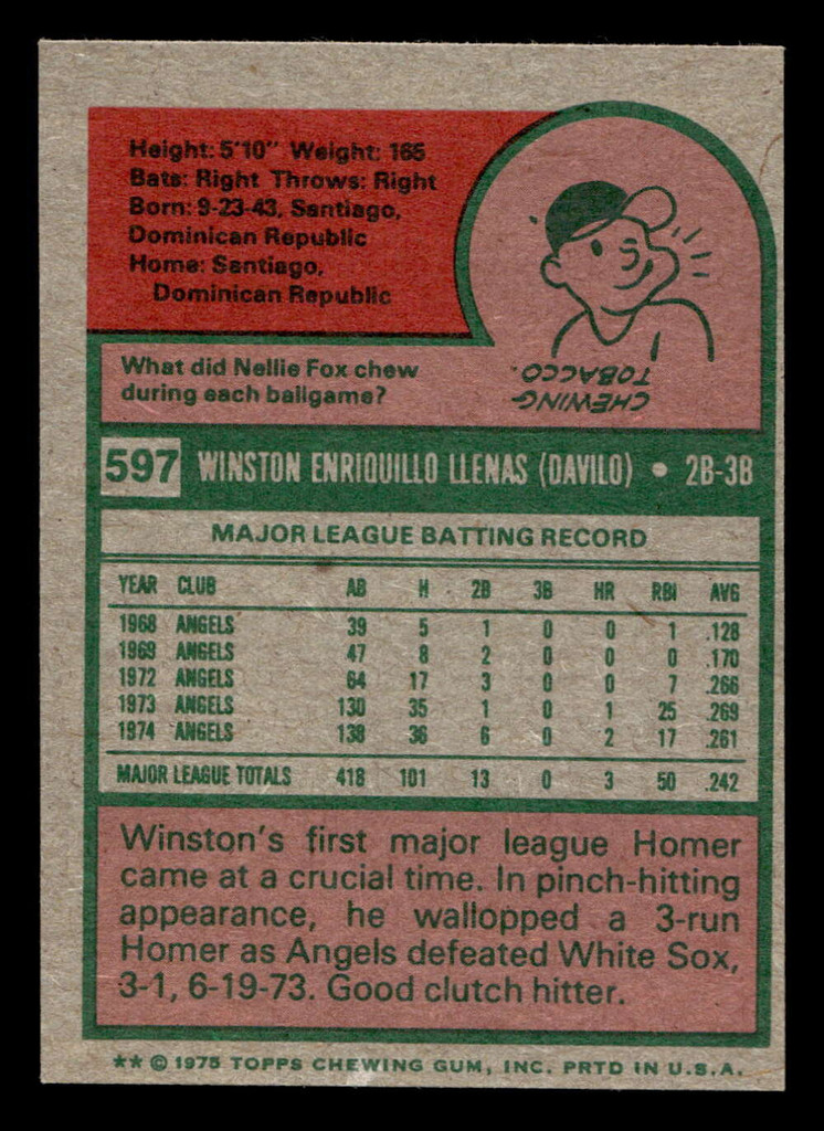 1975 Topps Mini #597 Winston Llenas Near Mint+  ID: 426620