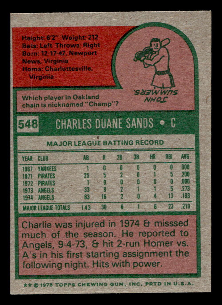 1975 Topps Mini #548 Charlie Sands Near Mint  ID: 426637