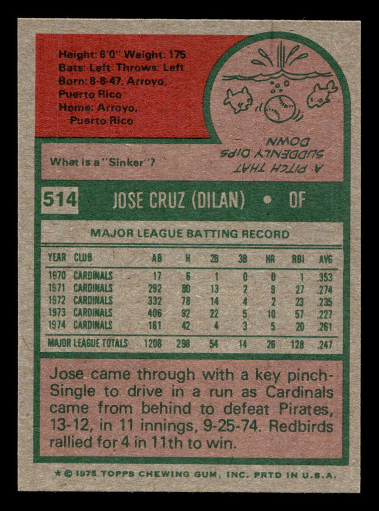 1975 Topps Mini #514 Jose Cruz Near Mint+  ID: 426653